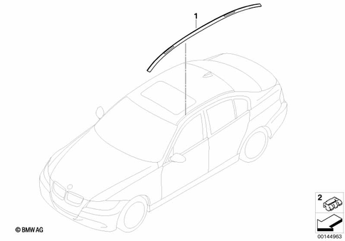 Diagram 7