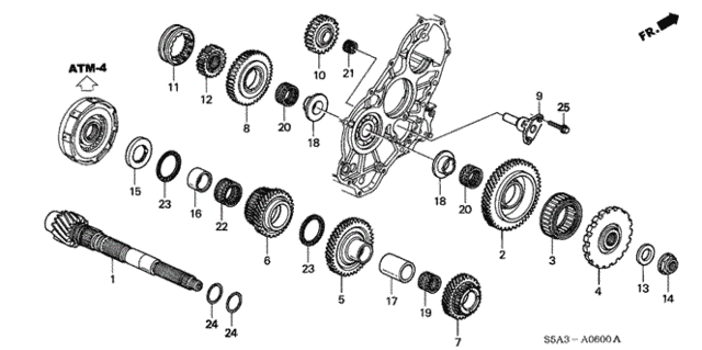 Diagram 1