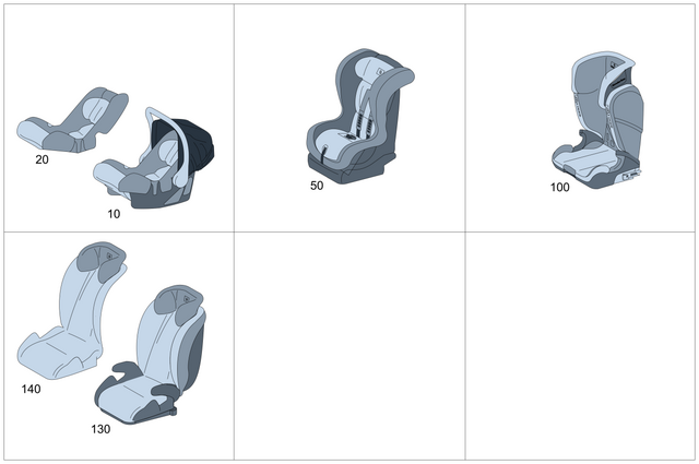 9702202 - Child Seats: Outer Cover, Child Seat for Mercedes-Benz Image