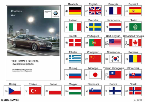 Vehicle Literature for 2014 BMW 760Li #1