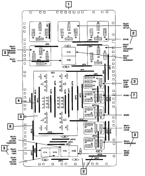 Power Distribution Center, Fuse Block, Junction Block, Relays and Fuses for 2009 Jeep Commander #1