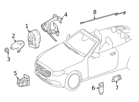 Anti-Theft Components for 2022 Mercedes-Benz GLS 63 AMG&reg; #1