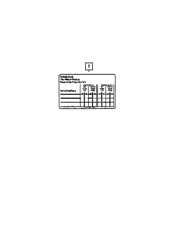 68022059AA - Labels: Tire Pressure Label for Mopar Image