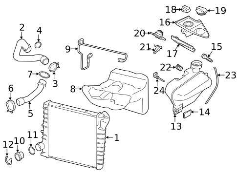 Radiator & Components for 2019 Porsche 911 #0