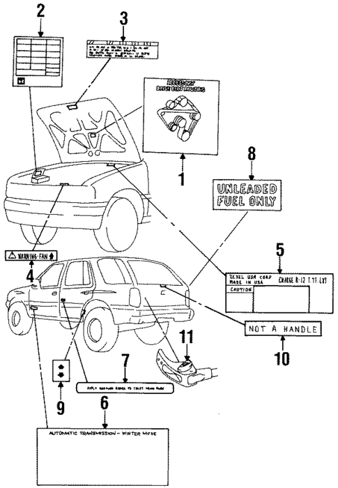 Labels for 1991 Isuzu Rodeo #0