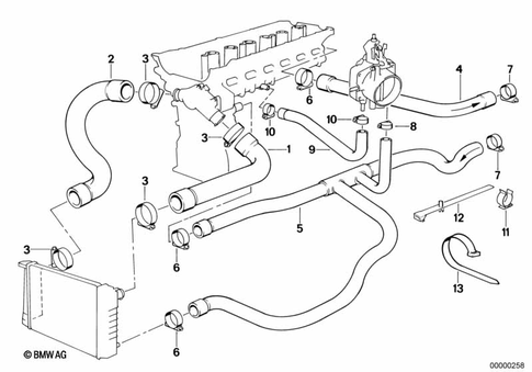 Diagram 2