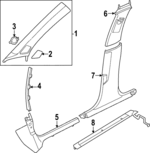 8Y0947417B - : Scuff Plate for Audi: RS3 Image