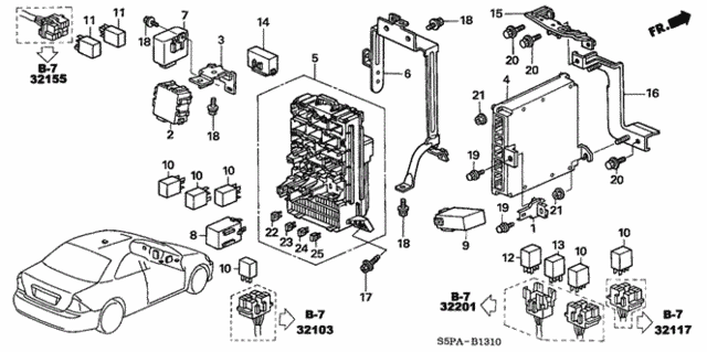Diagram 1