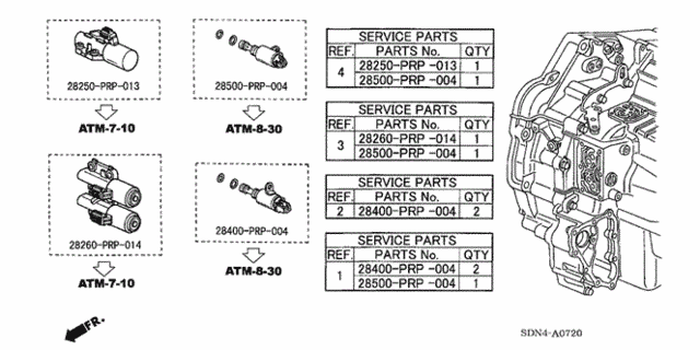 Diagram 2