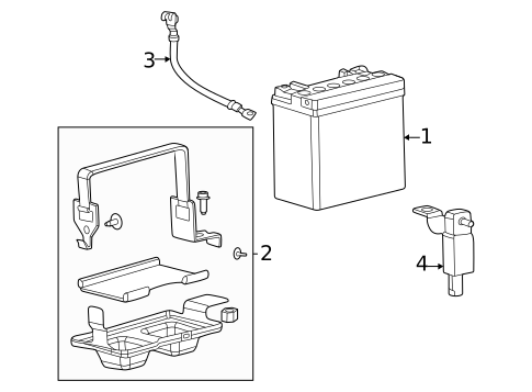 Diagram 3