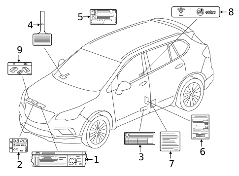 Labels for 2019 Buick Envision #0