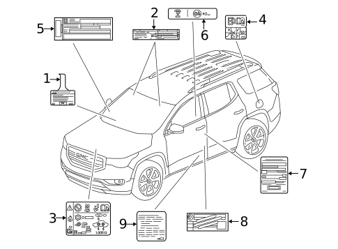 Labels for 2017 GMC Acadia #0