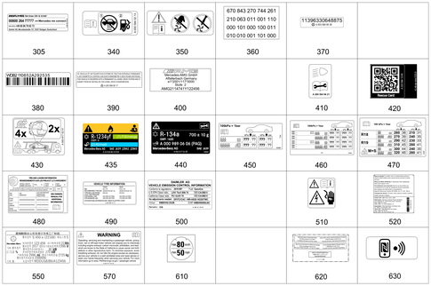 Type Plate, Guide Signs for 2022 Mercedes-Benz A 220 #0