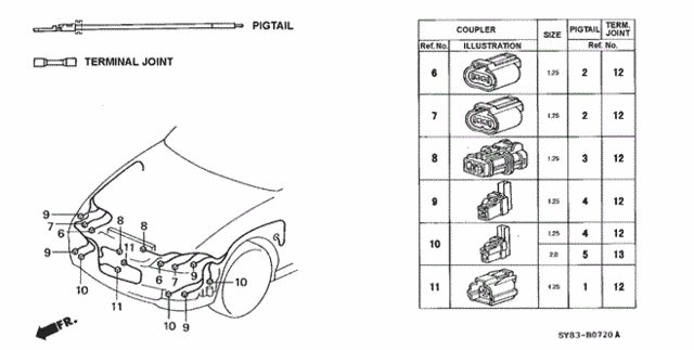 Electrical Connector (FR.) for 1997 Acura CL #0