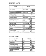 L0000658 - Electrical: Bulb for Mopar Image