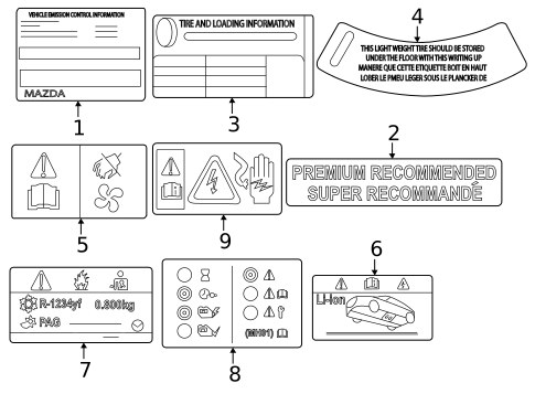 Diagram 3