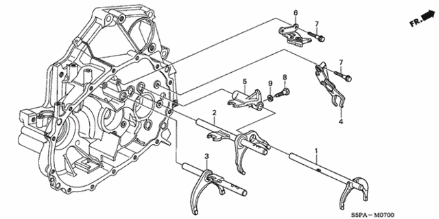 Diagram 2
