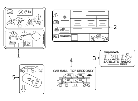 Information Labels for 2024 Ford Transit-350 #0