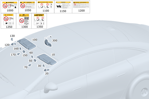 Sun Visor, Inside Rearview Mirror, Grab Handle for 2025 Mercedes-Benz EQE AMG #0
