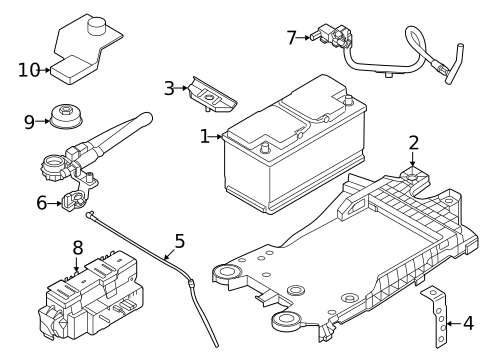 Diagram 5
