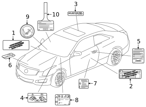Labels for 2015 Cadillac ATS #1