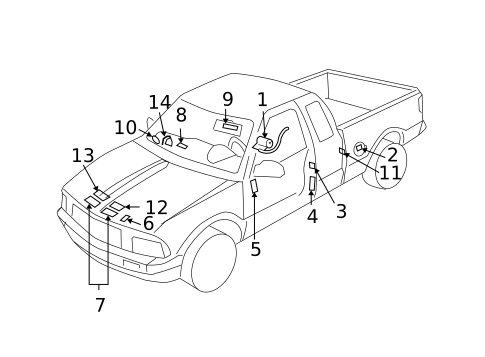 Labels for 2000 Chevrolet S10 #0