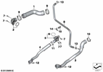 17127723653 - : Coolant Hose, Supply for BMW-Motorrad Image