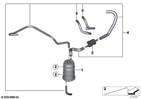 Ventilation, Emissions Monitoring for 2025 BMW-Motorrad C 400 GT #0