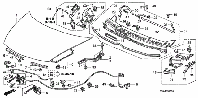 Diagram 2