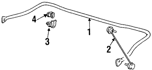 Stabilizer Bar & Components for 1991 BMW 850i #1