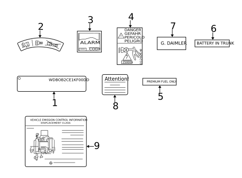 Labels for 2004 Mercedes-Benz C32 AMG #0