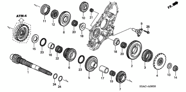Diagram 1