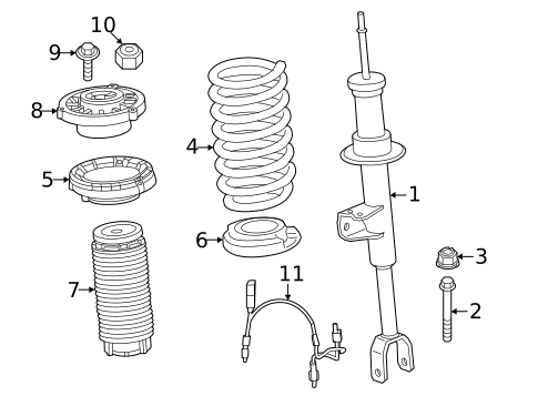 Diagram 7