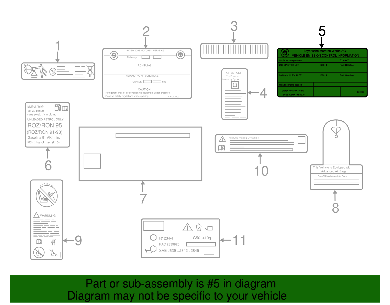 Emission Label - BMW (71228651949)