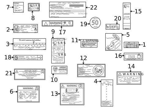 Labels for 2003 Volvo C70 #0