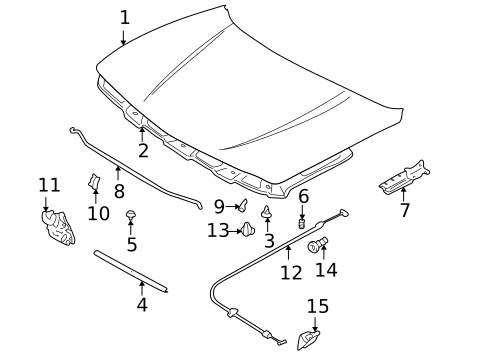 Diagram 7