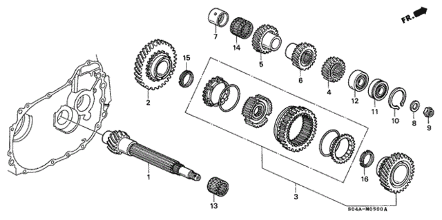 Diagram 2