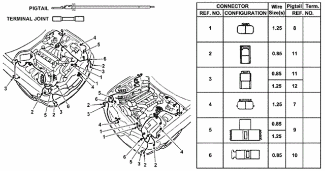 Electrical Connectors (FR.) for 1996 Acura TL #0