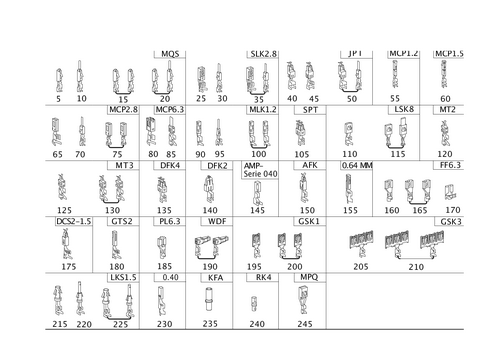 Contact Parts for 2015 Mercedes-Benz B Electric Drive #0