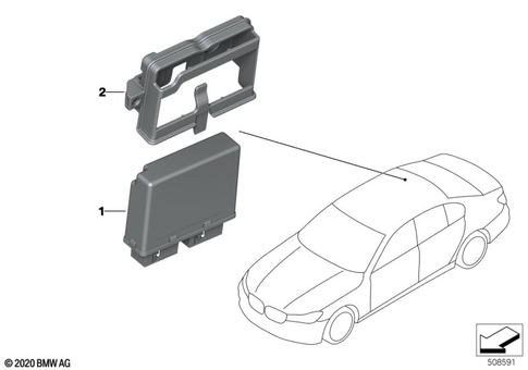 Diagram 3