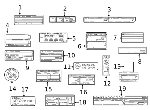 Labels for 2019 Lexus GS F #0