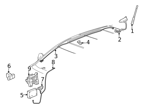 Communication System Components for 2012 Cadillac SRX #0