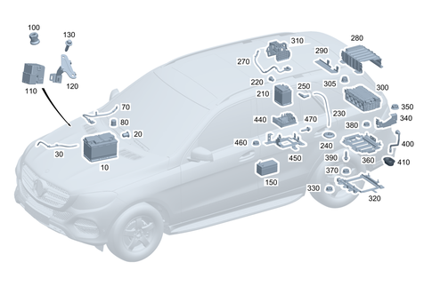 Battery and Battery Line for 2025 Mercedes-Benz EQE AMG SUV #0