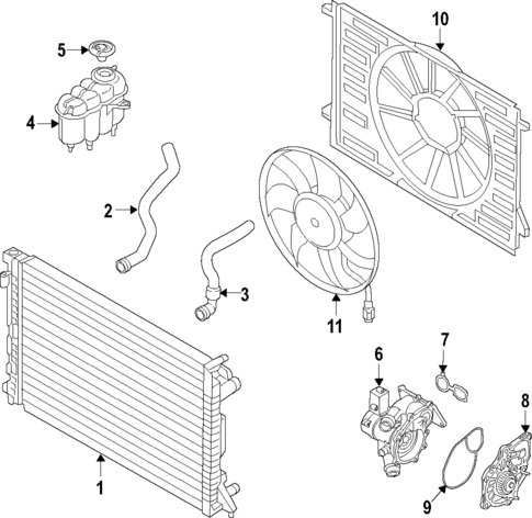 Cooling System for 2017 Audi A4 allroad #0
