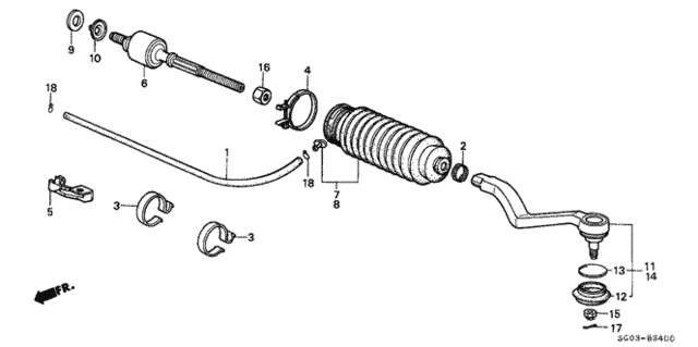 Diagram 2