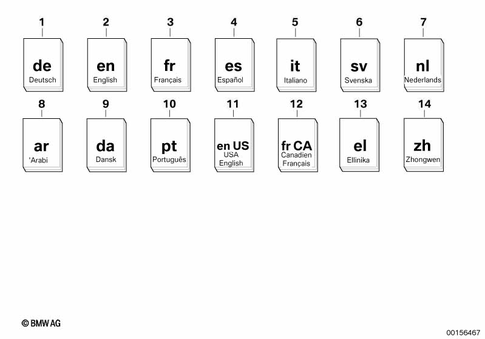Legal Documents for 1996 BMW 325is #0