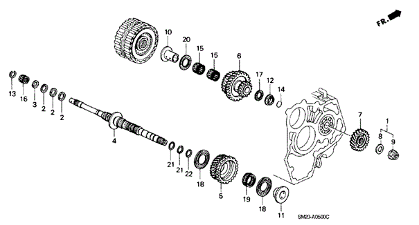 Diagram 1