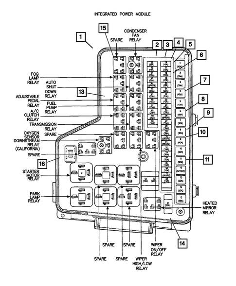 Power Distribution Center, Fuse Block, Junction Block, Relays and Fuses for 2012 Ram 3500 #1