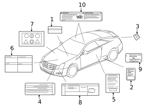 Labels for 2011 Cadillac CTS #1