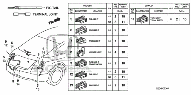 Diagram 1